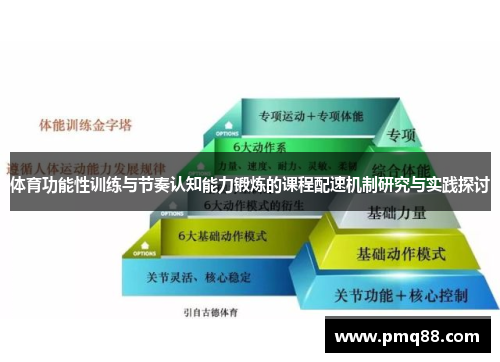 体育功能性训练与节奏认知能力锻炼的课程配速机制研究与实践探讨